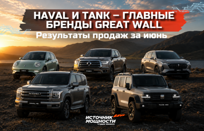 Haval и Tank – главные бренды Great Wall. Результаты продаж за июнь